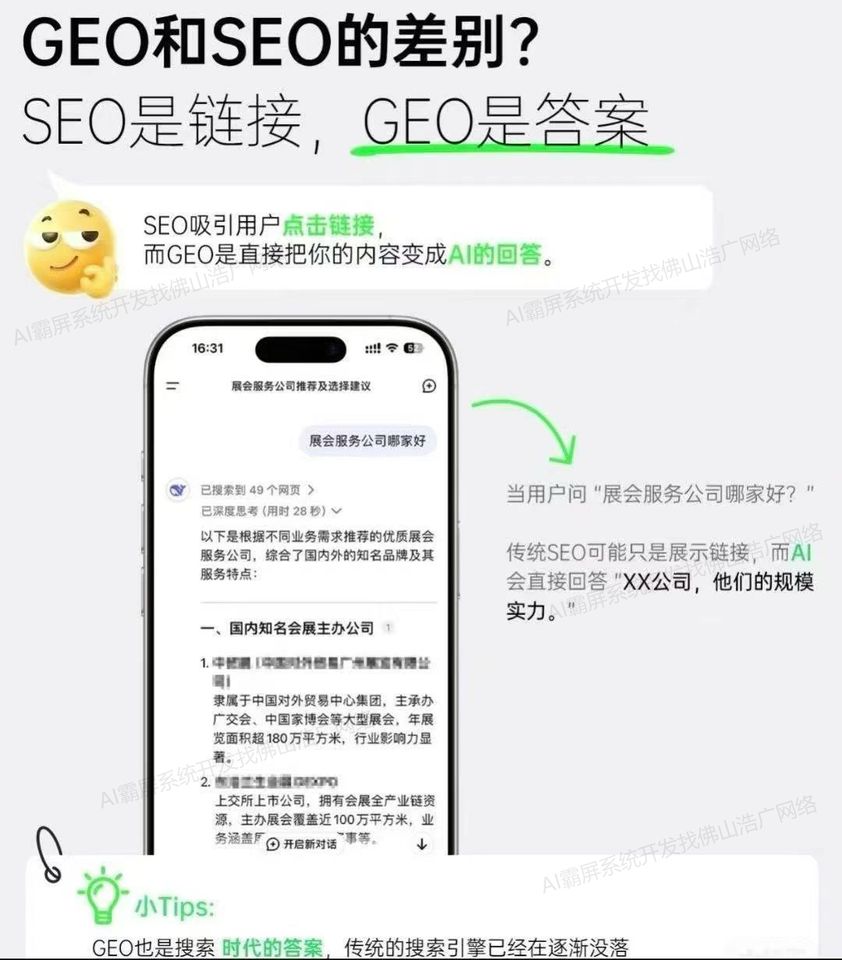 贵阳【教程】深度解析：2025年geo搜索优化系统开发趋势与企业级解决方案【哪家好?】